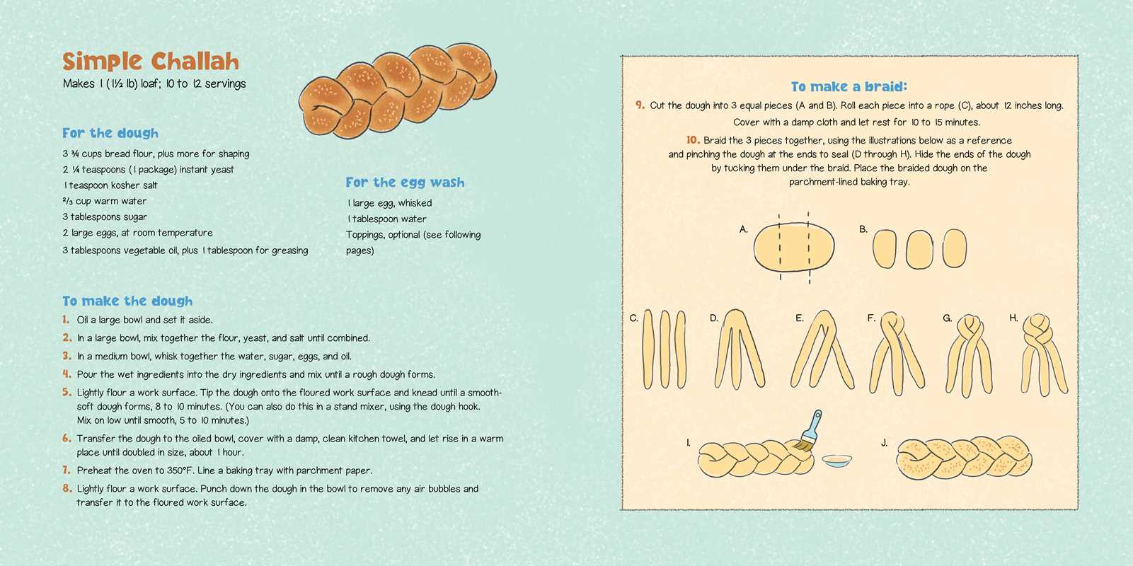 1, 2, 3, Nosh With Me by Micah Siva